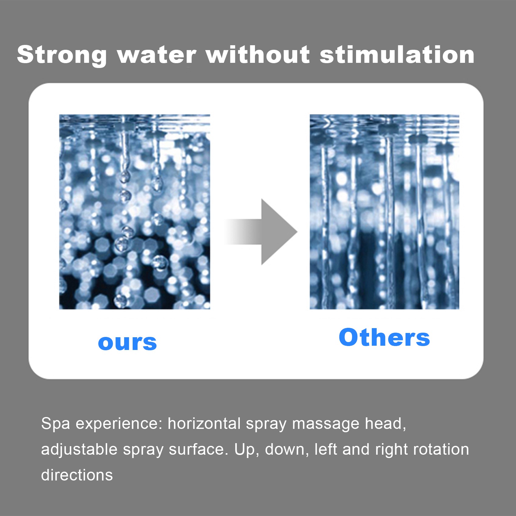 MLGB-2 Zoll Dusche Körper Spra – Shower Body Jet Massage Spray Square Bewertung und Preis