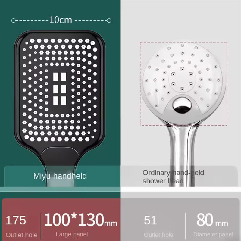 3-Modi-Handbrause mit Bürste,  – Handheld Shower Head High Pressure Filter Bewertung und Preis