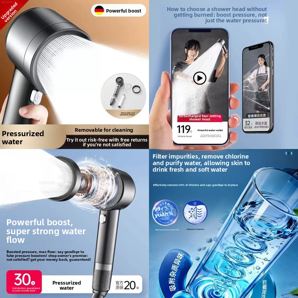 Hochdruck-Duschkopf mit Wasser – Handheld Shower Head High Pressure Filter Bewertung und Preis