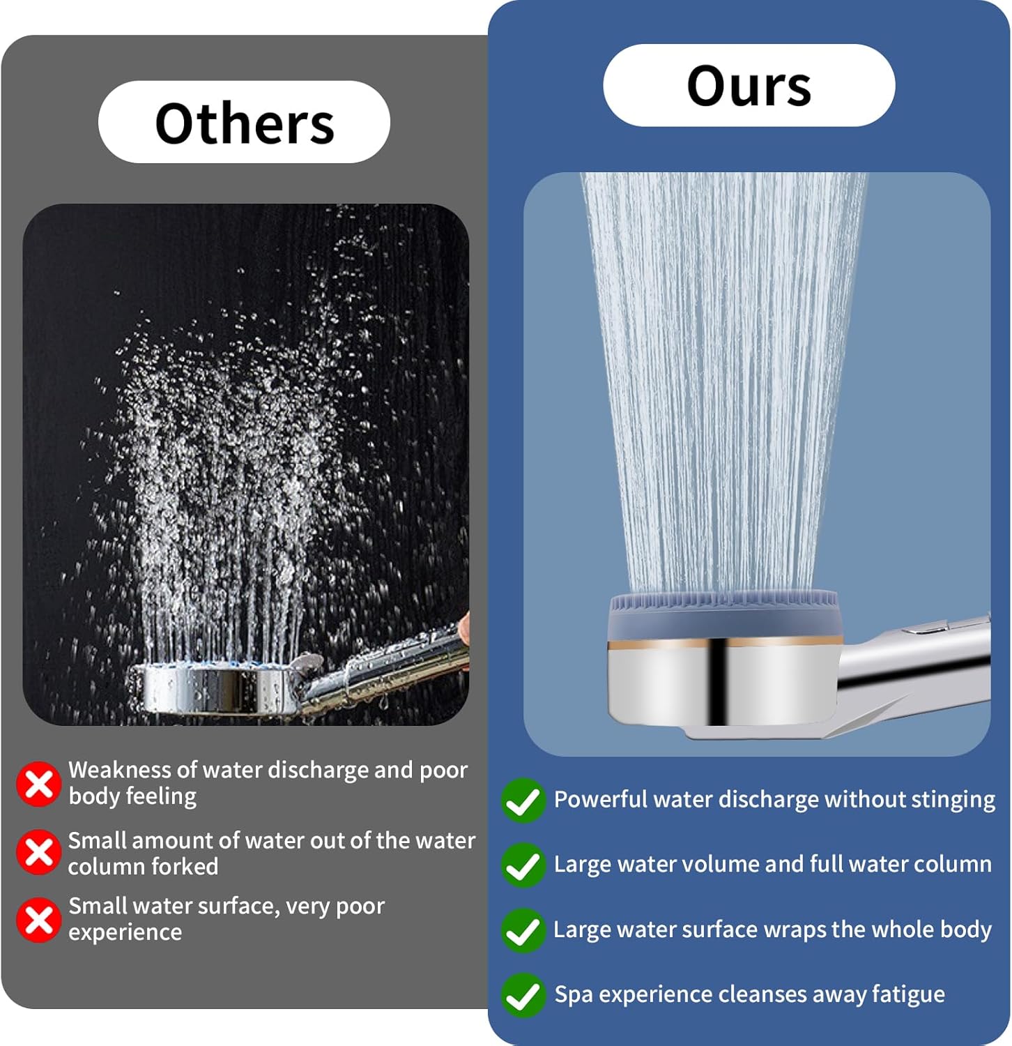 4-Modus Hochdruck-Duschkopf mi – Handheld Shower Head High Pressure Filter Bewertung und Preis